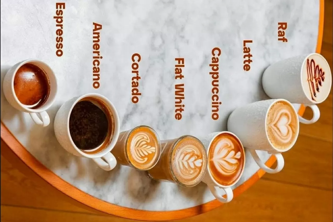 Giá cà phê hôm nay