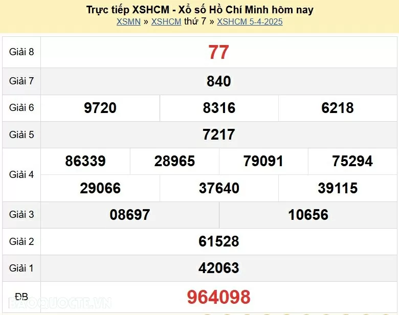 XSHCM 5/4, trực tiếp kết quả xổ số TP Hồ Chí Minh hôm nay 5/4/2025. XSHCM thứ 7