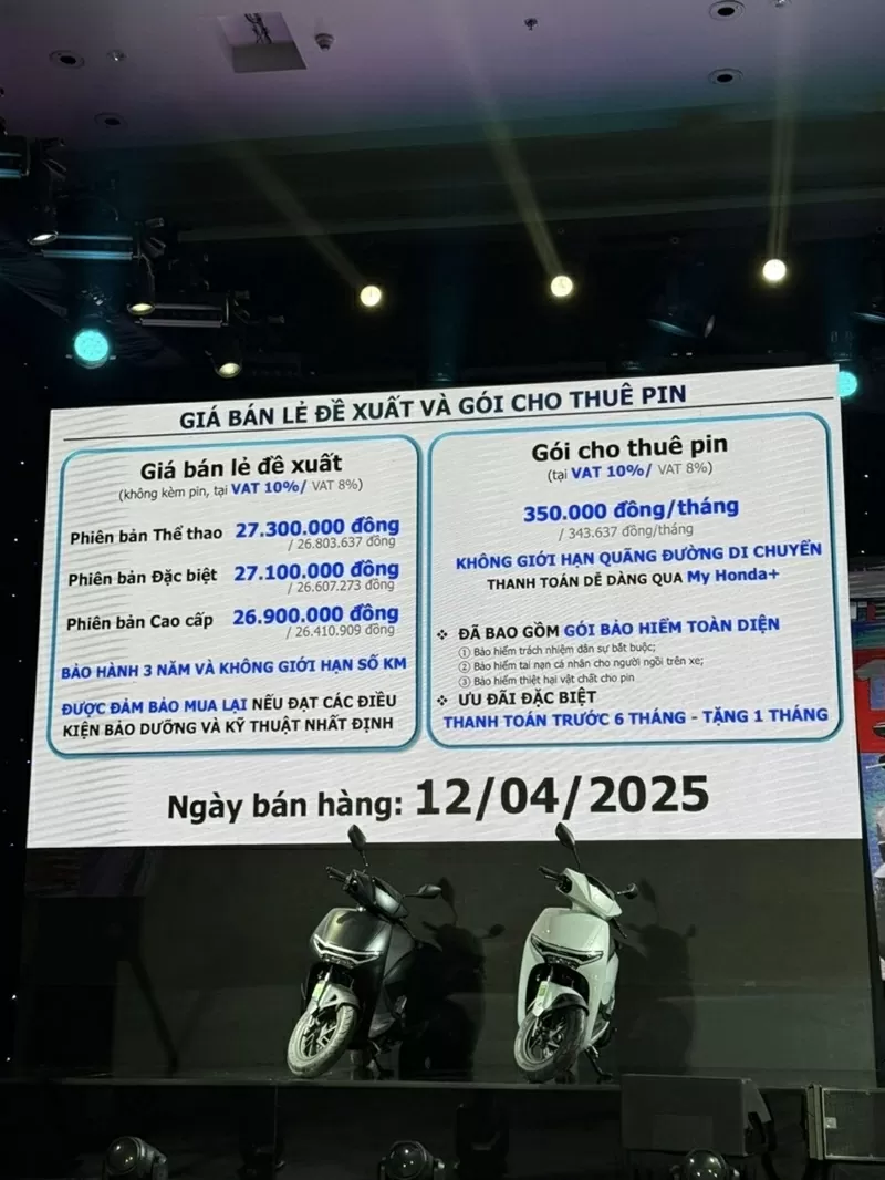 Giá xe Honda ICON e: