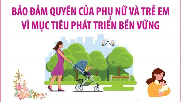 Việt Nam: Hành động vì quyền phụ nữ và trẻ em trong hành trình phát triển bền vững