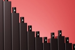 Giá xăng dầu hôm nay 28/5: Dầu WTI tăng nhẹ; trong nước nhiều khả năng giảm