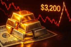 Giá vàng hôm nay 28/6/2025: Giá vàng xuyên thủng đáy, đồng USD suy yếu chưa từng có, điều gì khiến Ngân hàng trung ương mua mạnh bất chấp giá cao?