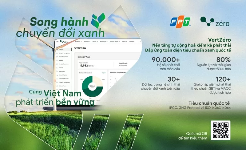 Công nghệ đột phá trong chuyển đổi xanh và phát triển bền vững