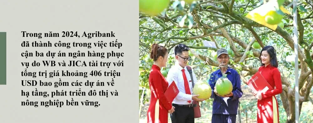 Bên cạnh tập trung vào tín dụng xanh, tích cực chuyển đổi số là một bước đi nằm trong chiến lược phát triển bền vững của Agribank nhằm giảm thiểu tác động môi trường trong hoạt động ngân hàng. Bên cạnh tập trung vào tín dụng xanh, tích cực chuyển đổi số là một bước đi nằm trong chiến lược phát triển bền vững của Agribank nhằm giảm thiểu tác động môi trường trong hoạt động ngân hàng.