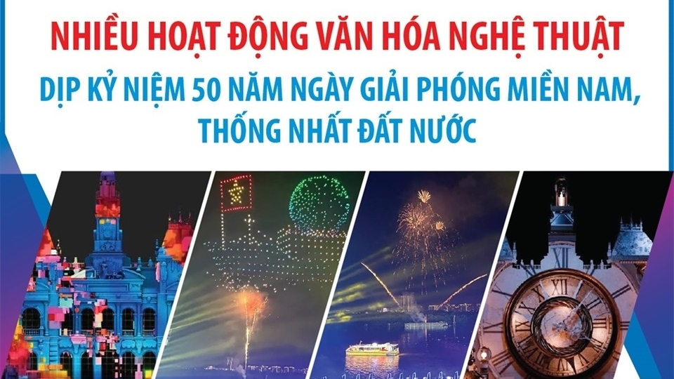 Loạt sự kiện mang tầm vóc quốc gia được tổ chức tại TP. Hồ Chí Minh dịp kỷ niệm 50 năm Ngày Giải phóng miền Nam