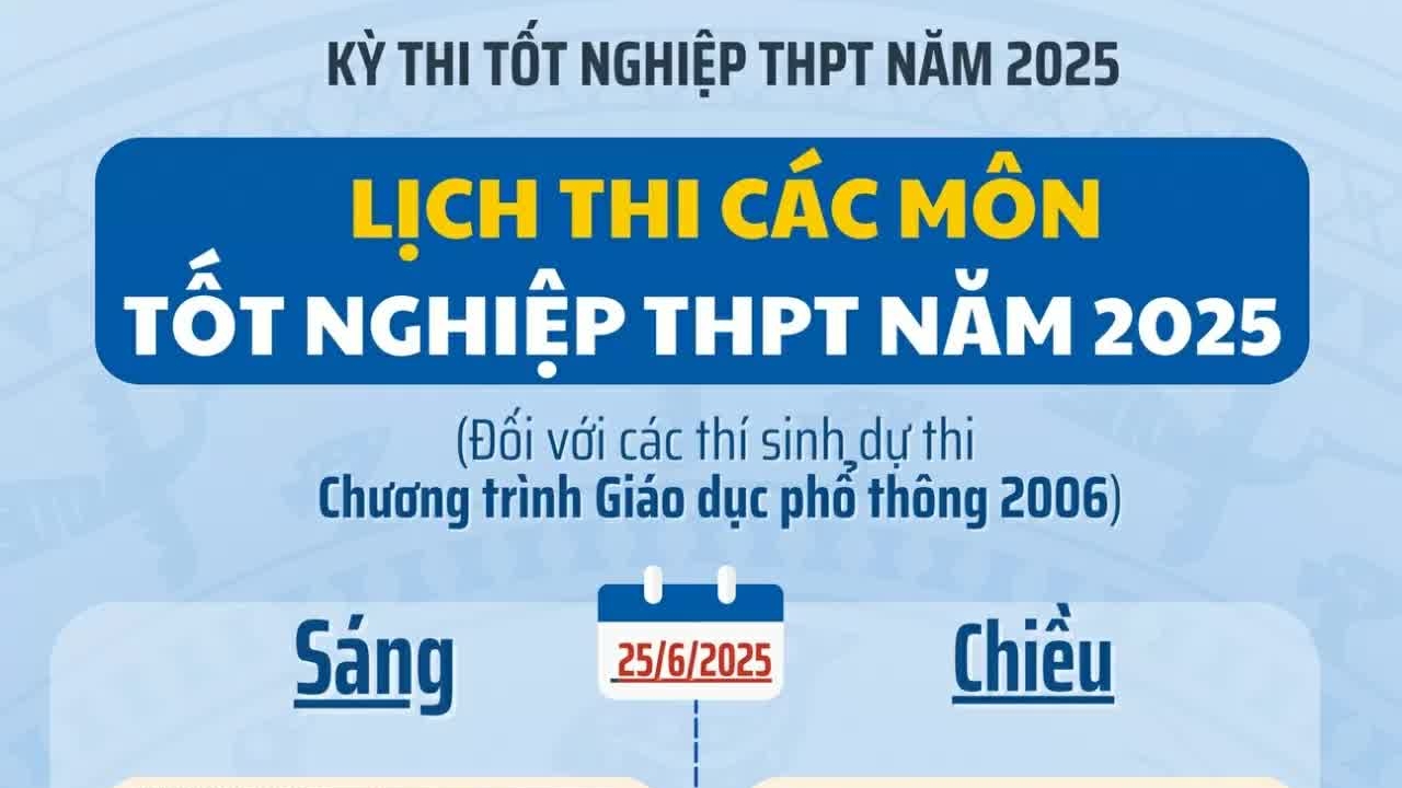 Hôm nay, thí sinh bắt đầu đăng ký thi tốt nghiệp THPT năm 2025