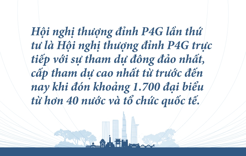 Hội nghị thượng đỉnh P4G lần thứ tư:  Dấu ấn Việt Nam trong hành trình cùng thế giới kiến tạo tương lai xanh