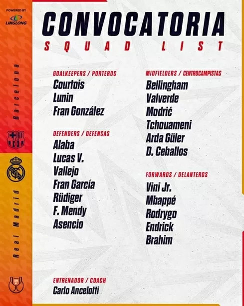 Đối thủ khó nhằn nhất của Yamal đá chính ở El Clasico