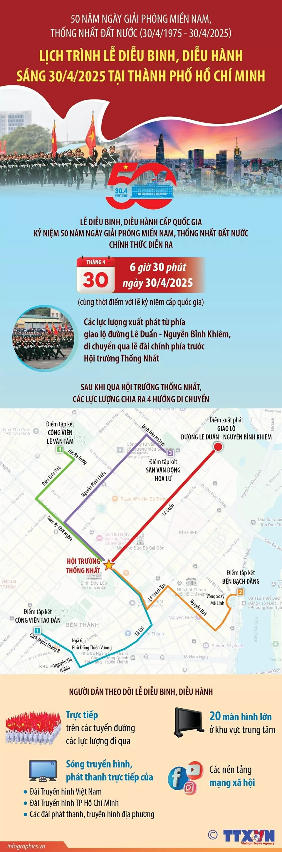 Lễ diễu binh, diễu hành Lễ diễu binh, diễu hành