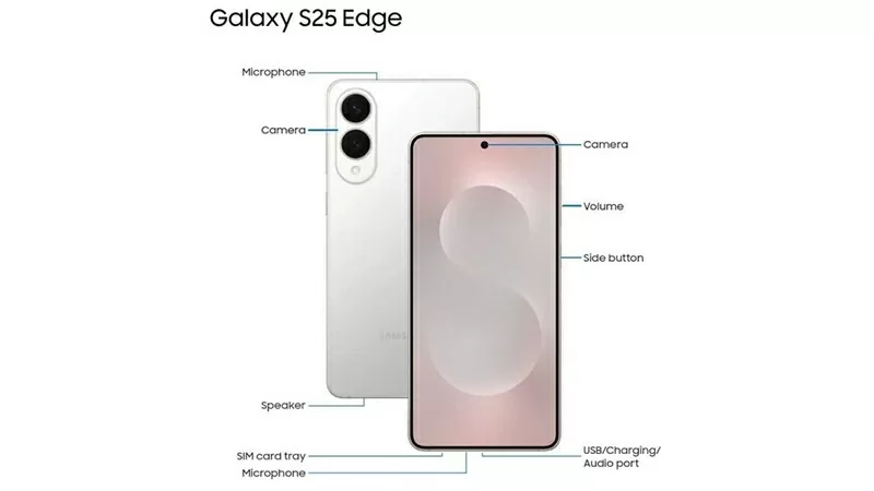 Ảnh báo chí chính thức của Samsung Galaxy S25 Edge