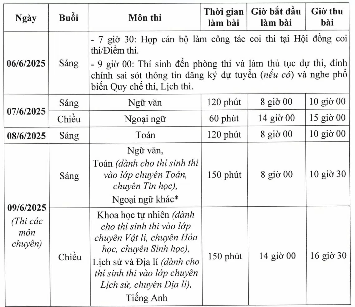 Hà Nội Hà Nội