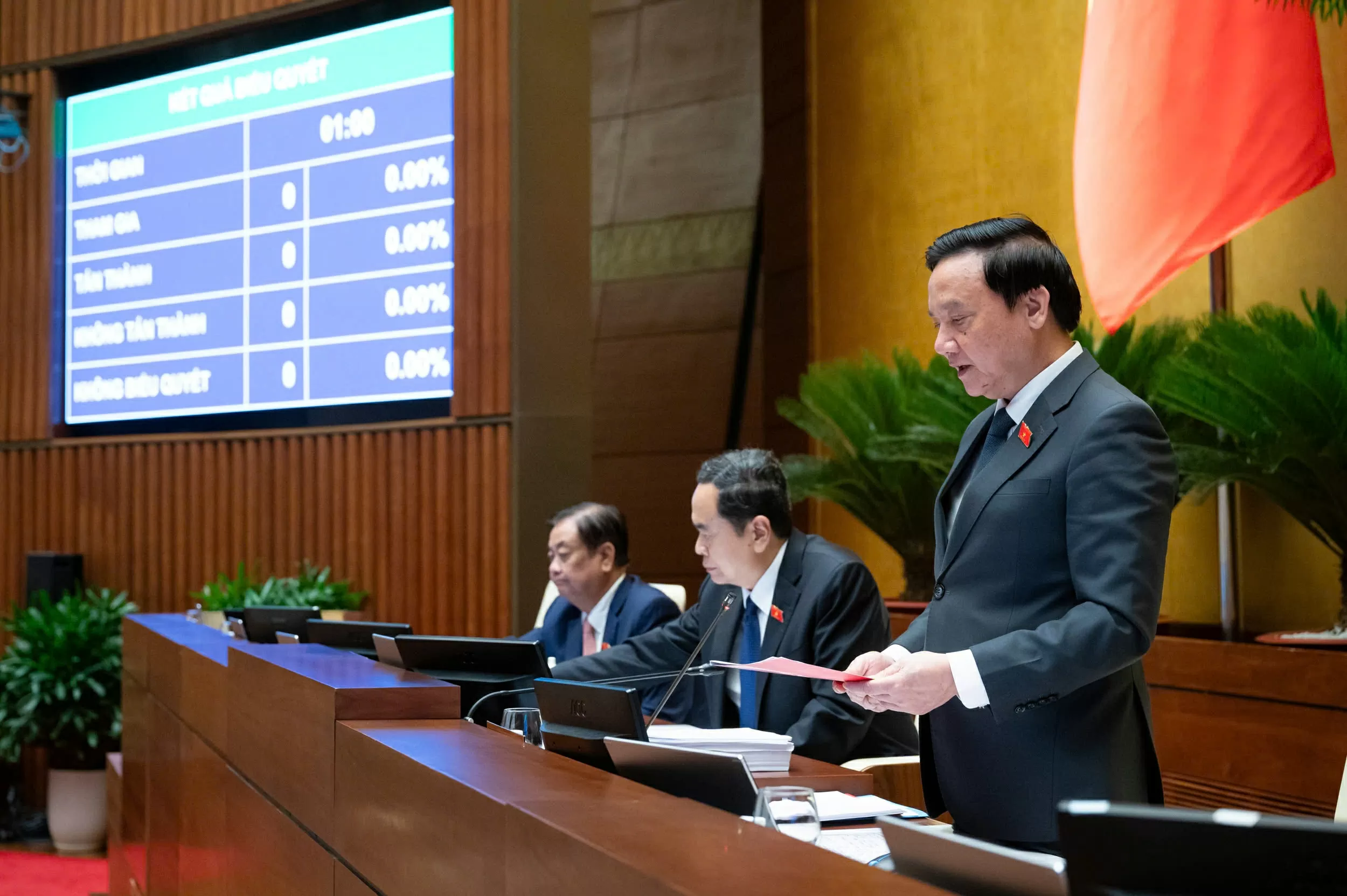 Sau phiên thảo luận, Quốc hội đã biểu quyết thông qua Nghị quyết của Quốc hội về việc sửa đổi, bổ sung một số điều của Hiến pháp năm 2013, với 452/452 đại biểu có mặt tán thành và thông qua Nghị quyết của Quốc hội về việc thành lập Ủy ban dự thảo sửa đổi, bổ sung một số điều của Hiến pháp năm 2013, với 446/446 đại biểu có mặt tán thành. Sau phiên thảo luận, Quốc hội đã biểu quyết thông qua Nghị quyết của Quốc hội về việc sửa đổi, bổ sung một số điều của Hiến pháp năm 2013, với 452/452 đại biểu có mặt tán thành và thông qua Nghị quyết của Quốc hội về việc thành lập Ủy ban dự thảo sửa đổi, bổ sung một số điều của Hiến pháp năm 2013, với 446/446 đại biểu có mặt tán thành.