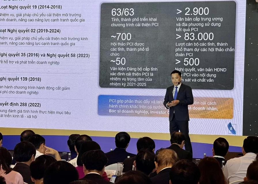 PCI 2024: Hải Phòng lần đầu lên 'ngôi vương', Hưng Yên lọt top 10 PCI 2024: Hải Phòng lần đầu lên 'ngôi vương', Hưng Yên lọt top 10