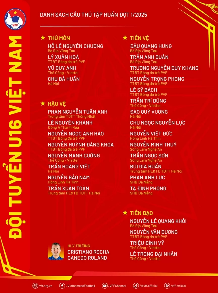 Triệu tập 30 cầu thủ đội tuyển U16 Việt Nam chuẩn bị giải giao hữu quốc tế tại trung Quốc Triệu tập 30 cầu thủ đội tuyển U16 Việt Nam chuẩn bị giải giao hữu quốc tế tại trung Quốc