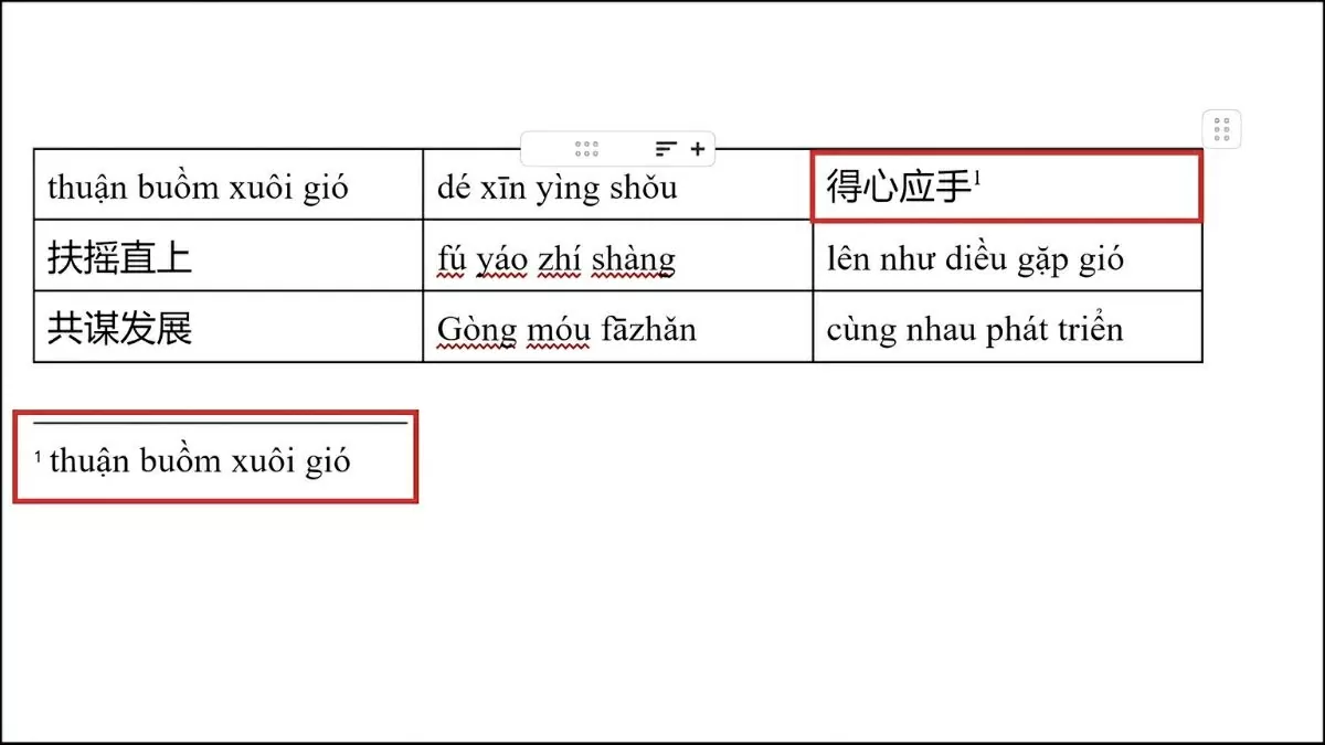 Nhập nội dung chú thích. Nhập nội dung chú thích.