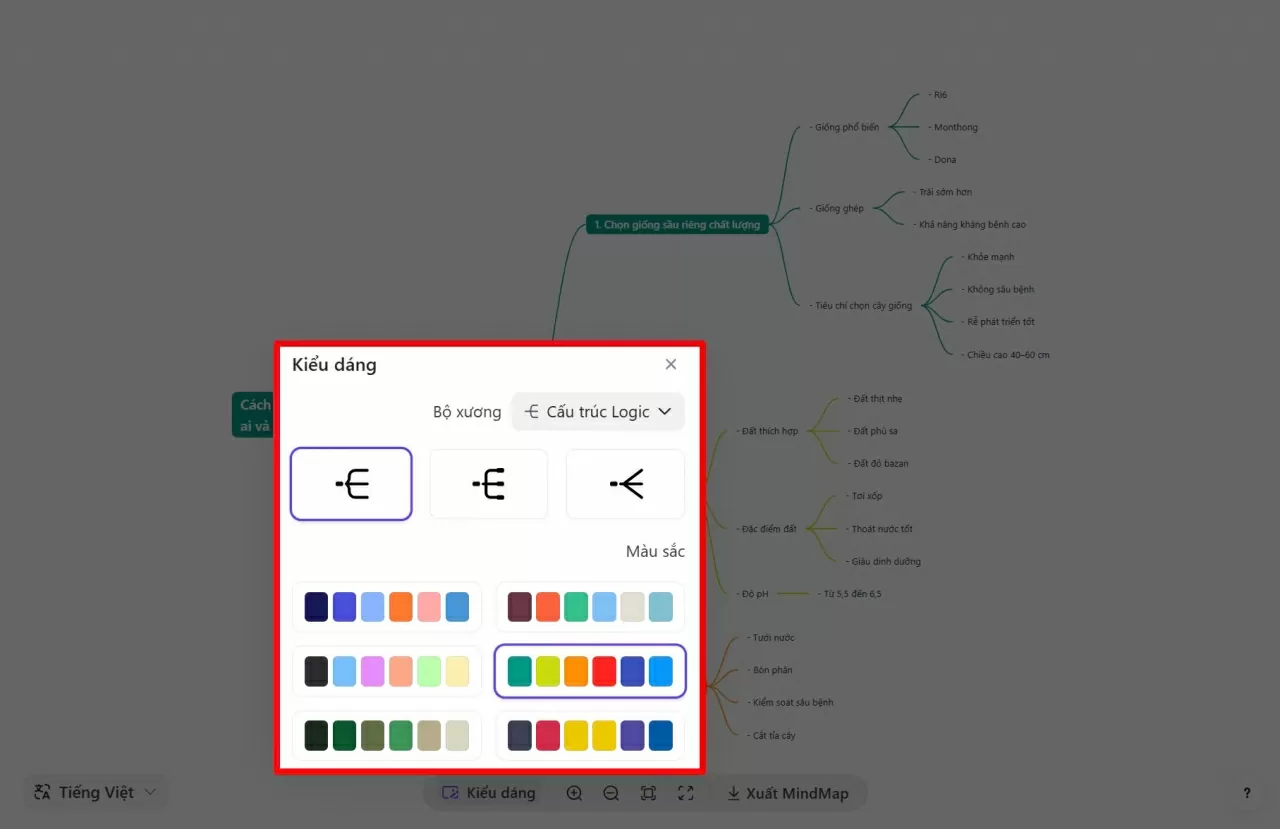 Lựa chọn mẫu sơ đồ phù hợp.