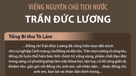 nhung dong so tang xuc dong tien biet nguyen chu tich nuoc tran duc luong