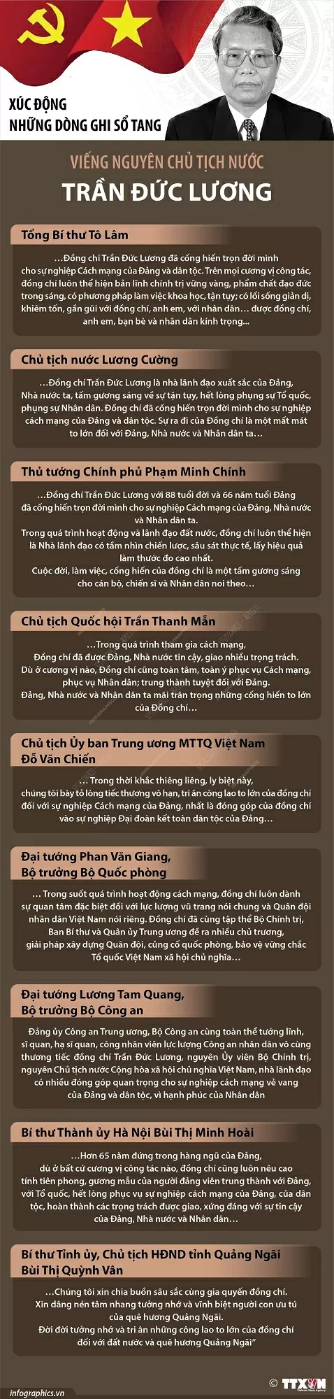 Những dòng sổ tang xúc động tiễn biệt nguyên Chủ tịch nước Trần Đức Lương Những dòng sổ tang xúc động tiễn biệt nguyên Chủ tịch nước Trần Đức Lương