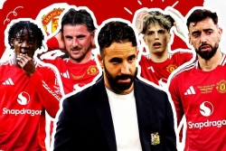 Nhận định MU vs Aston Villa: Aston Villa quyết thắng ở Old Trafford