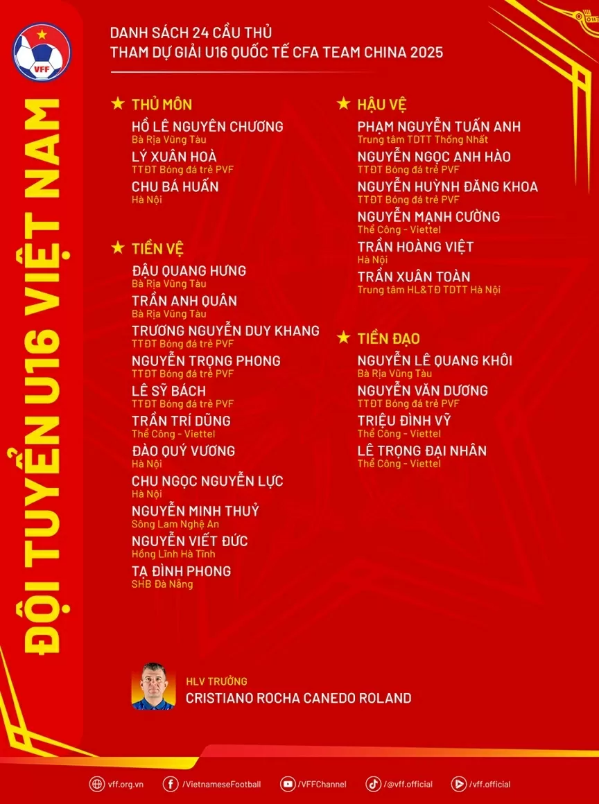 Lịch thi đấu của U16 Việt Nam tại giải bóng đá giao hữu quốc tế Trung Quốc Lịch thi đấu của U16 Việt Nam tại giải bóng đá giao hữu quốc tế Trung Quốc