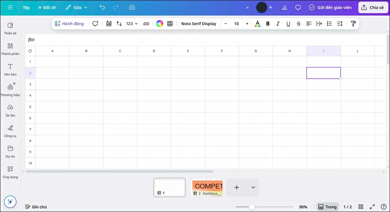 Hiển thị bảng. Hiển thị bảng.