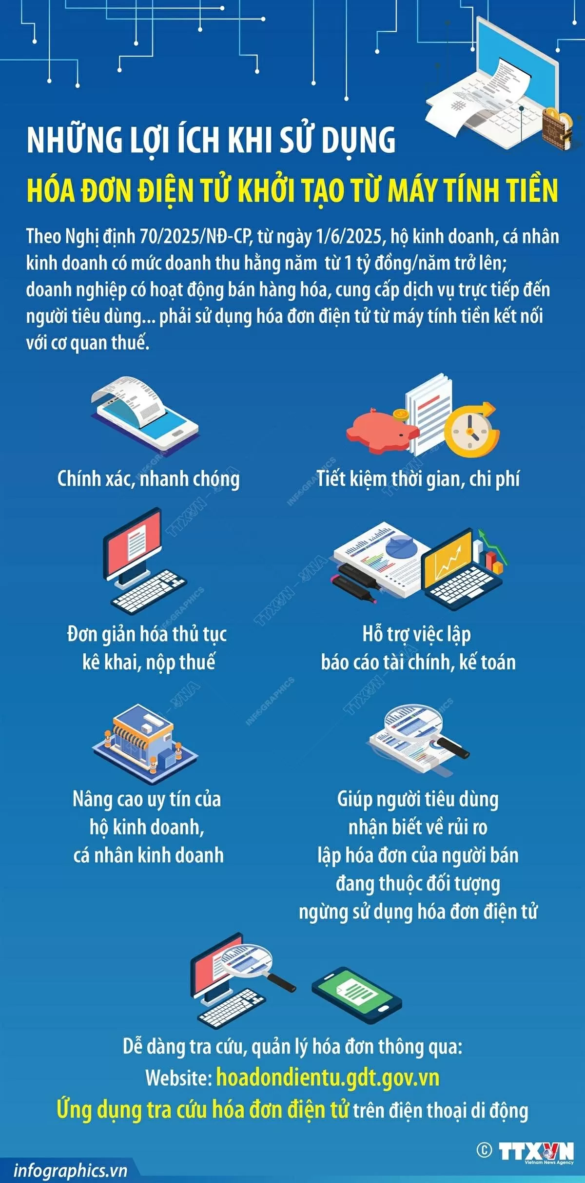 Sử dụng hóa đơn điện tử khởi tạo từ máy tính tiền mang lại những lợi ích gì?
