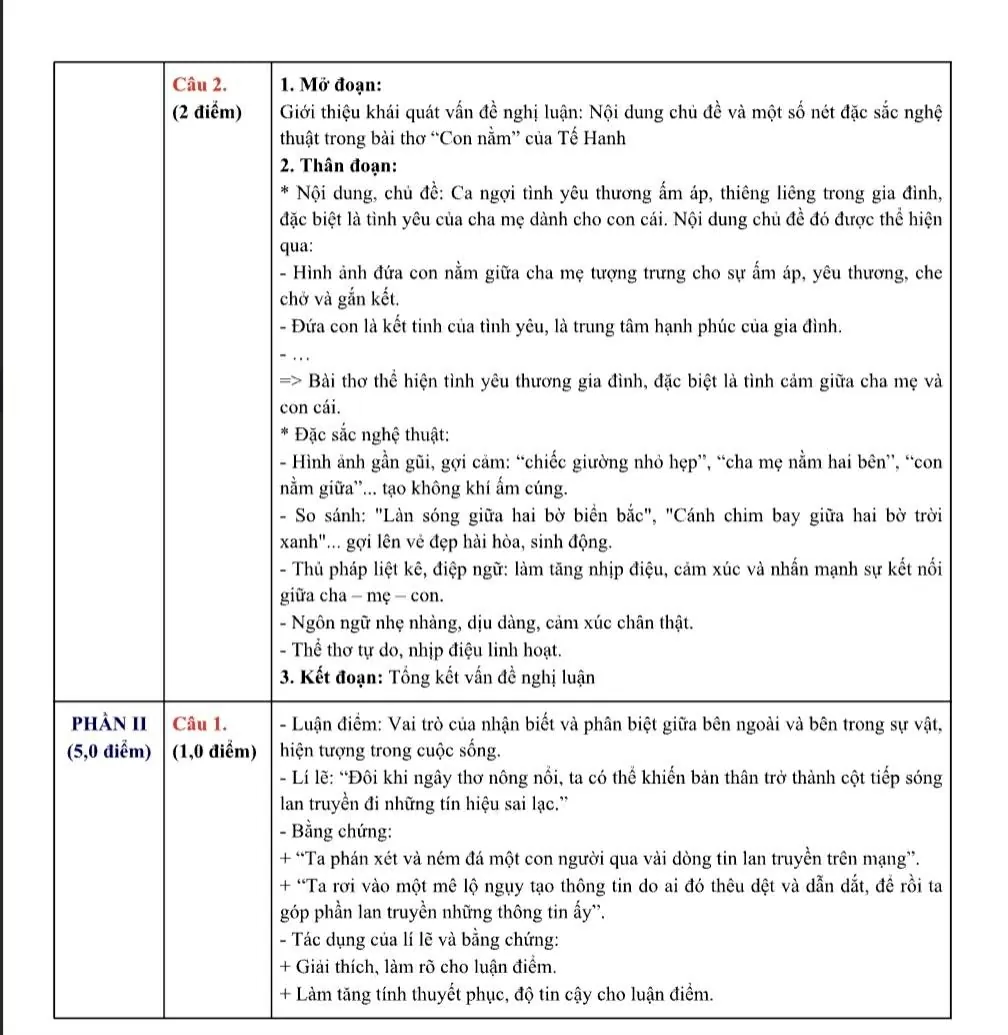 Đề Văn thi vào lớp 10 của TP HCM Đề Văn thi vào lớp 10 của TP HCM