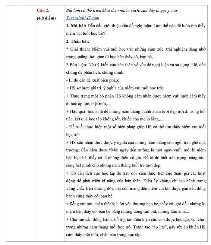 Thi lớp 10 Hà Nội: Đề thi và đáp án gợi ý môn Ngữ văn năm 2025