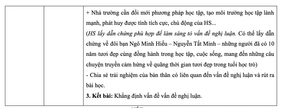 Thi lớp 10 Hà Nội: Đề thi và đáp án gợi ý môn Ngữ văn năm 2025 Thi lớp 10 Hà Nội: Đề thi và đáp án gợi ý môn Ngữ văn năm 2025