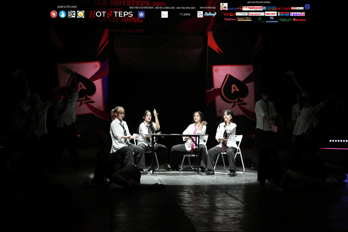 CUỒNG PHONG với màn chào sân ấn tượng. CUỒNG PHONG với màn chào sân ấn tượng.