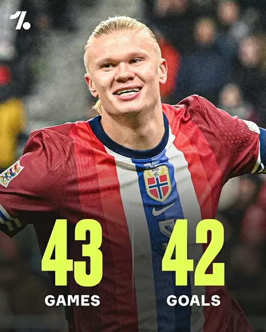 Haaland ghi bàn như máy ở đội tuyển quốc gia