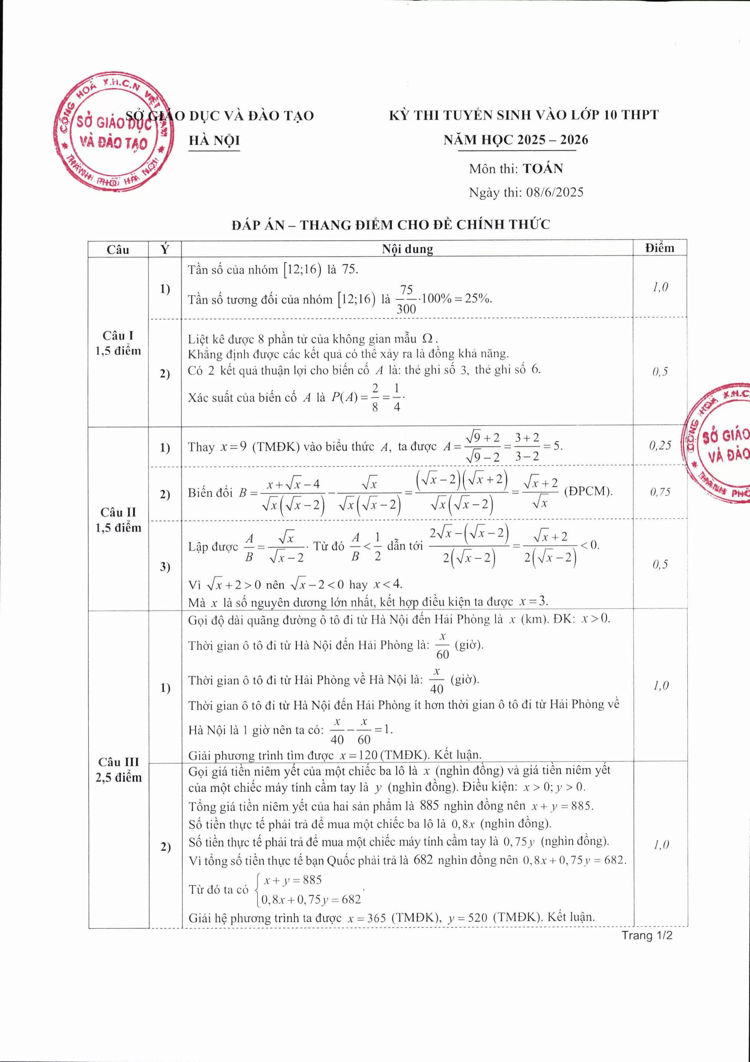 Kỳ thi lớp 10 Hà Nội: Đáp án chính thức môn Toán Kỳ thi lớp 10 Hà Nội: Đáp án chính thức môn Toán