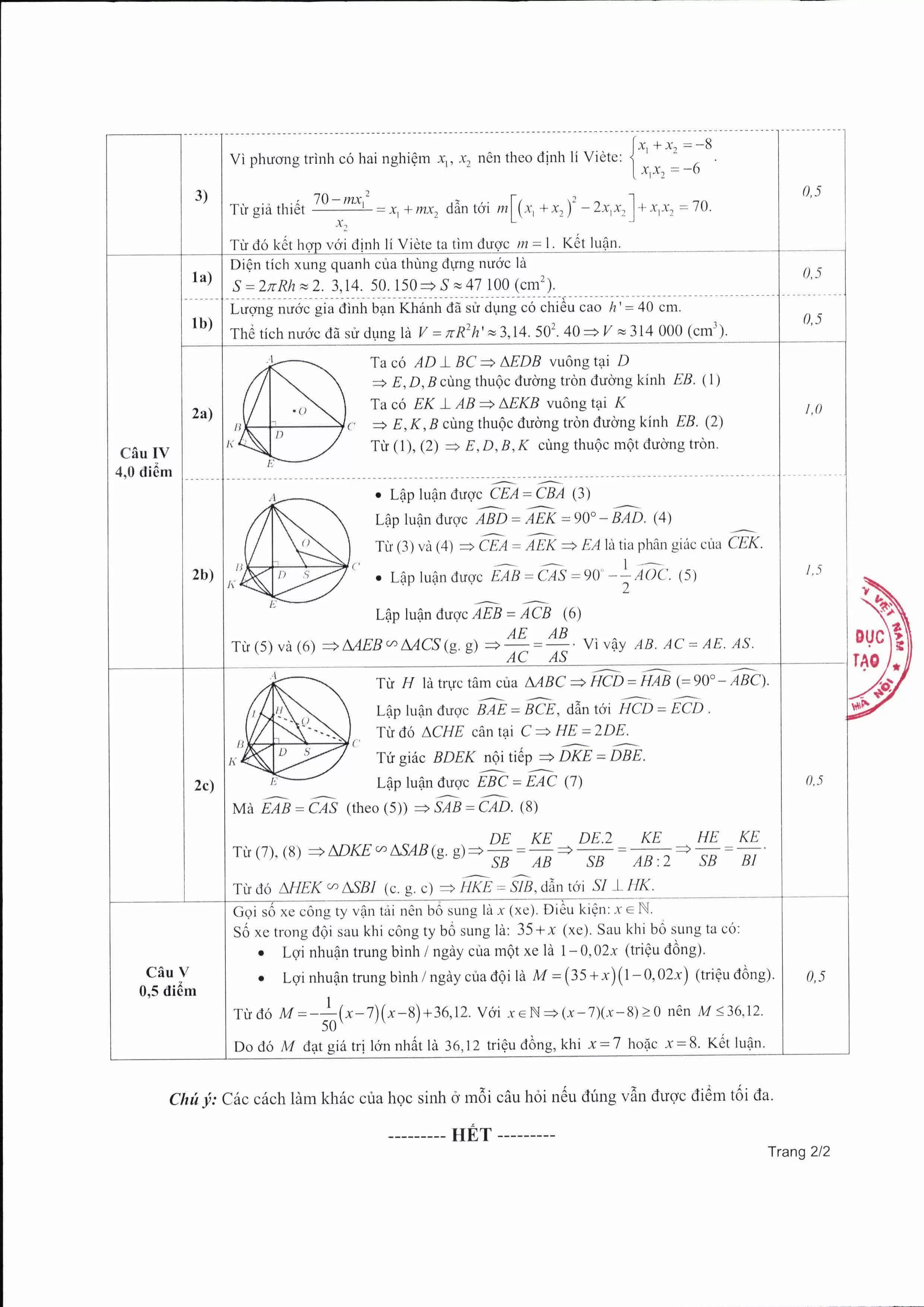 Kỳ thi lớp 10 Hà Nội: Đáp án chính thức môn Toán Kỳ thi lớp 10 Hà Nội: Đáp án chính thức môn Toán