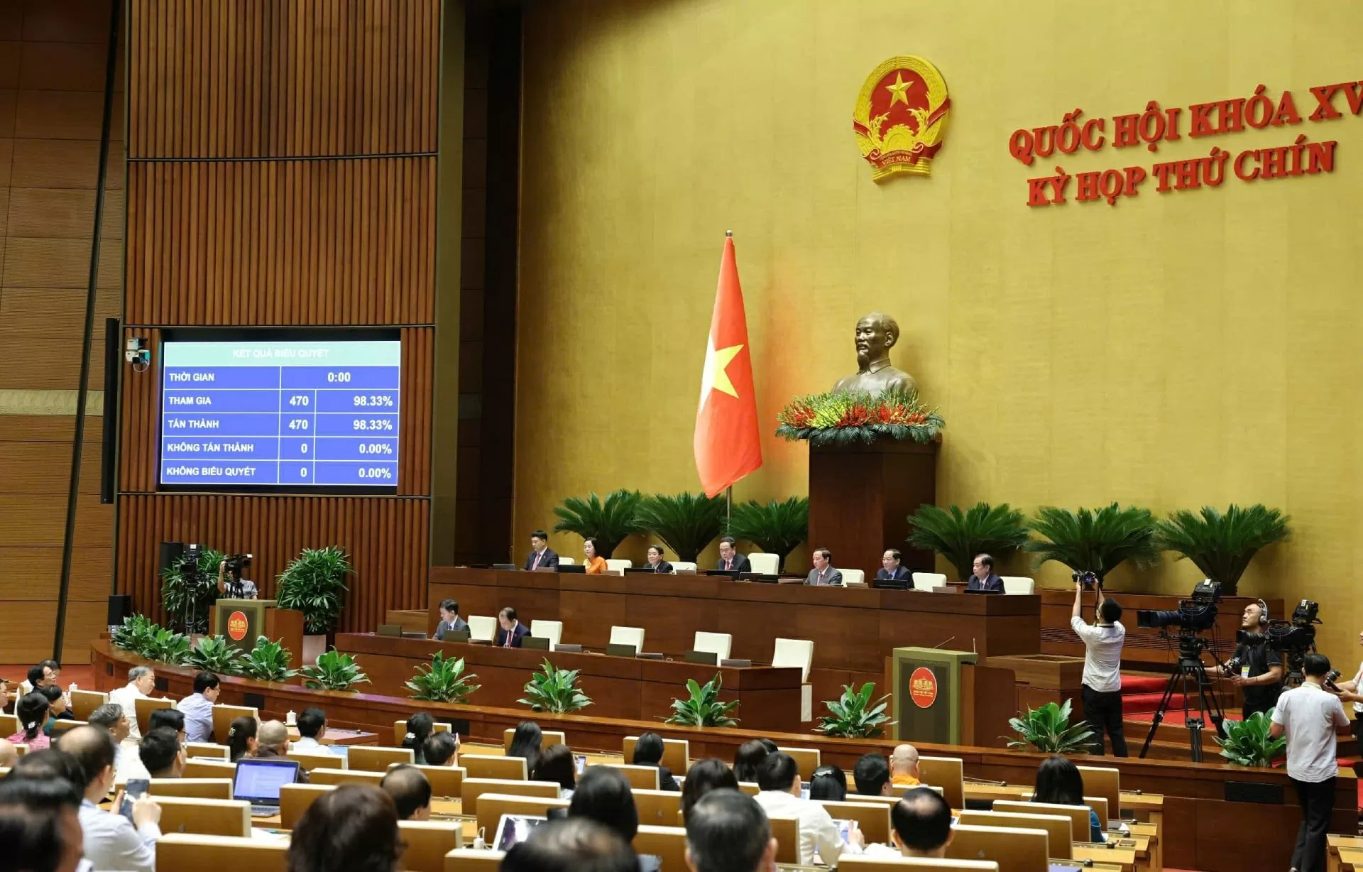 Quốc hội chính thức thông qua Nghị quyết..