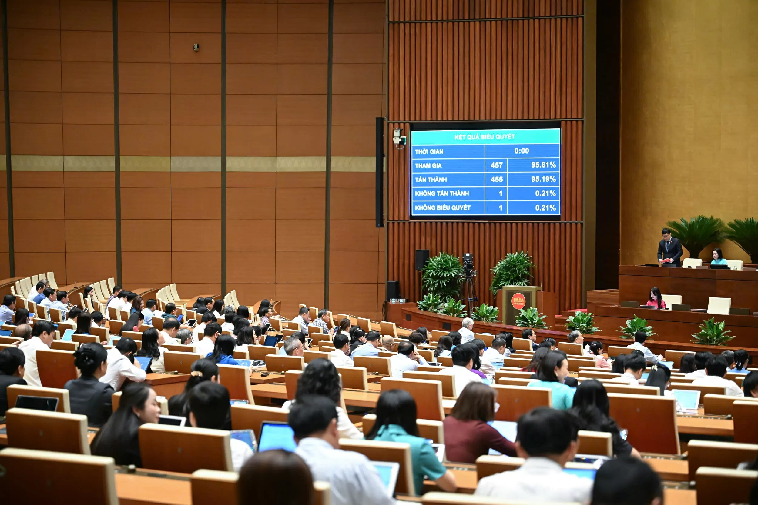 Quốc hội biểu quyết thông qua Luật sửa đổi, bổ sung một số điều của Luật Doanh nghiệp. (Nguồn: Quốc hội) Quốc hội biểu quyết thông qua Luật sửa đổi, bổ sung một số điều của Luật Doanh nghiệp. (Nguồn: Quốc hội)