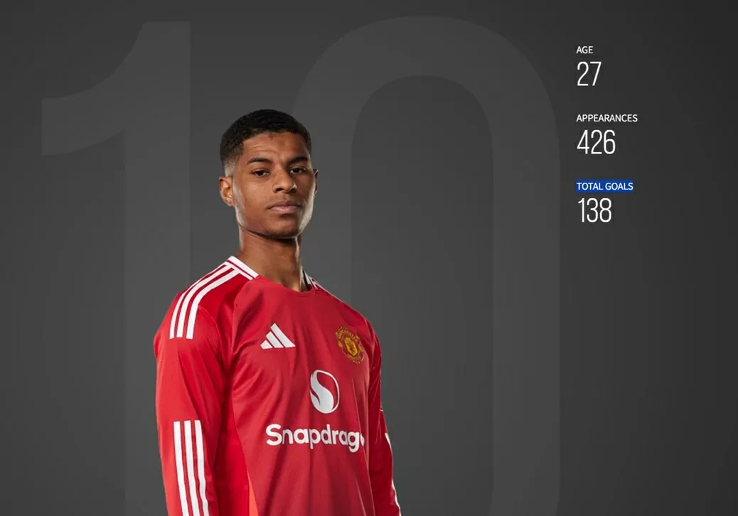 Man Utd có động thái bất ngờ với Rashford Man Utd có động thái bất ngờ với Rashford