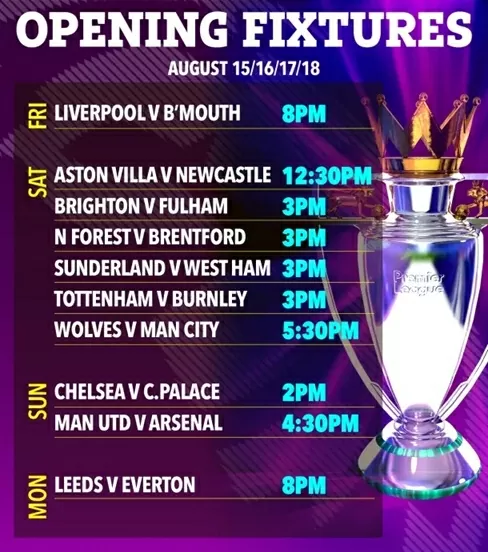 Man Utd 'đại chiến' Arsenal ở vòng 1 Ngoại hạng Anh 2025/26 Man Utd 'đại chiến' Arsenal ở vòng 1 Ngoại hạng Anh 2025/26