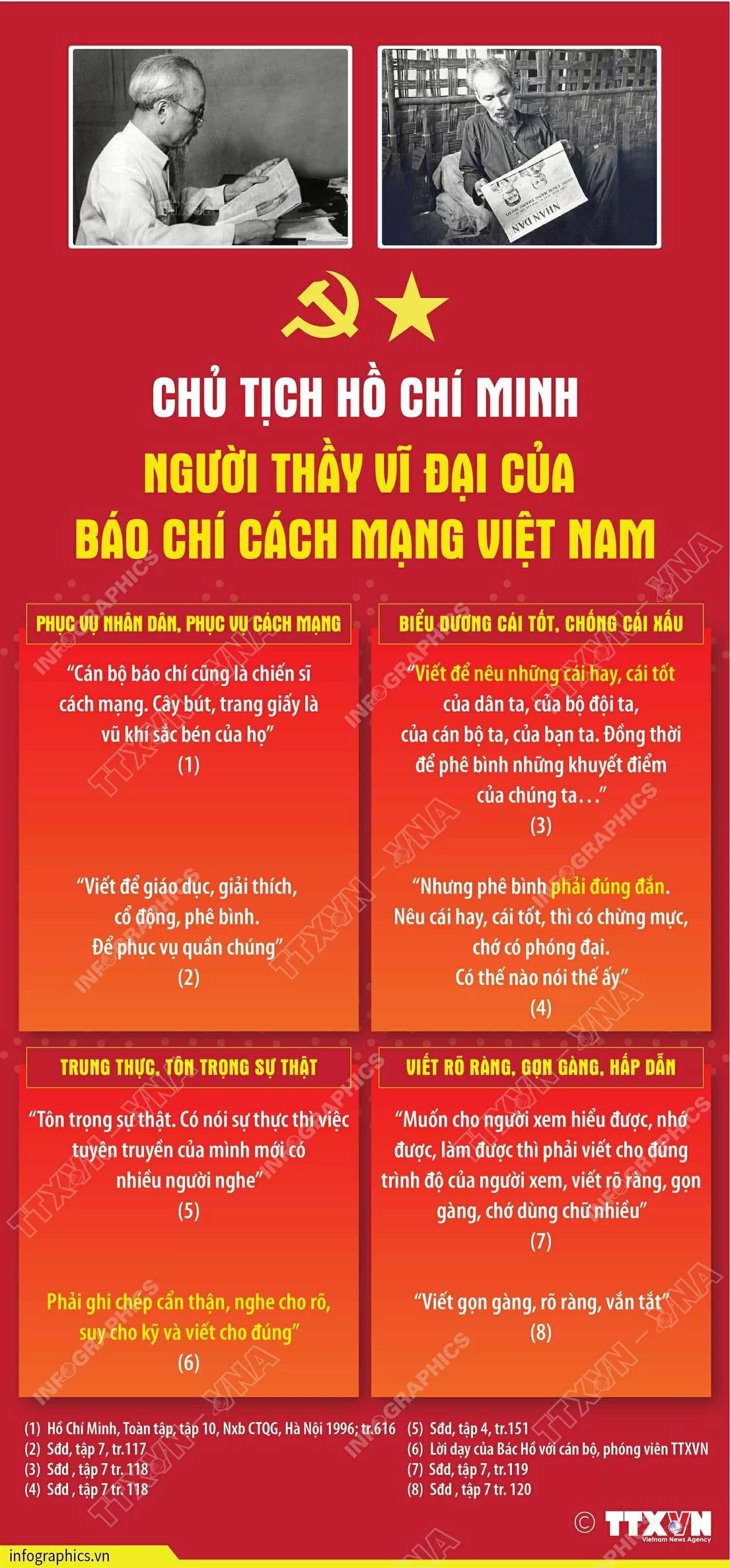 Chủ tịch Hồ Chí Minh: Người thầy vĩ đại của Báo chí cách mạng Việt Nam Chủ tịch Hồ Chí Minh: Người thầy vĩ đại của Báo chí cách mạng Việt Nam