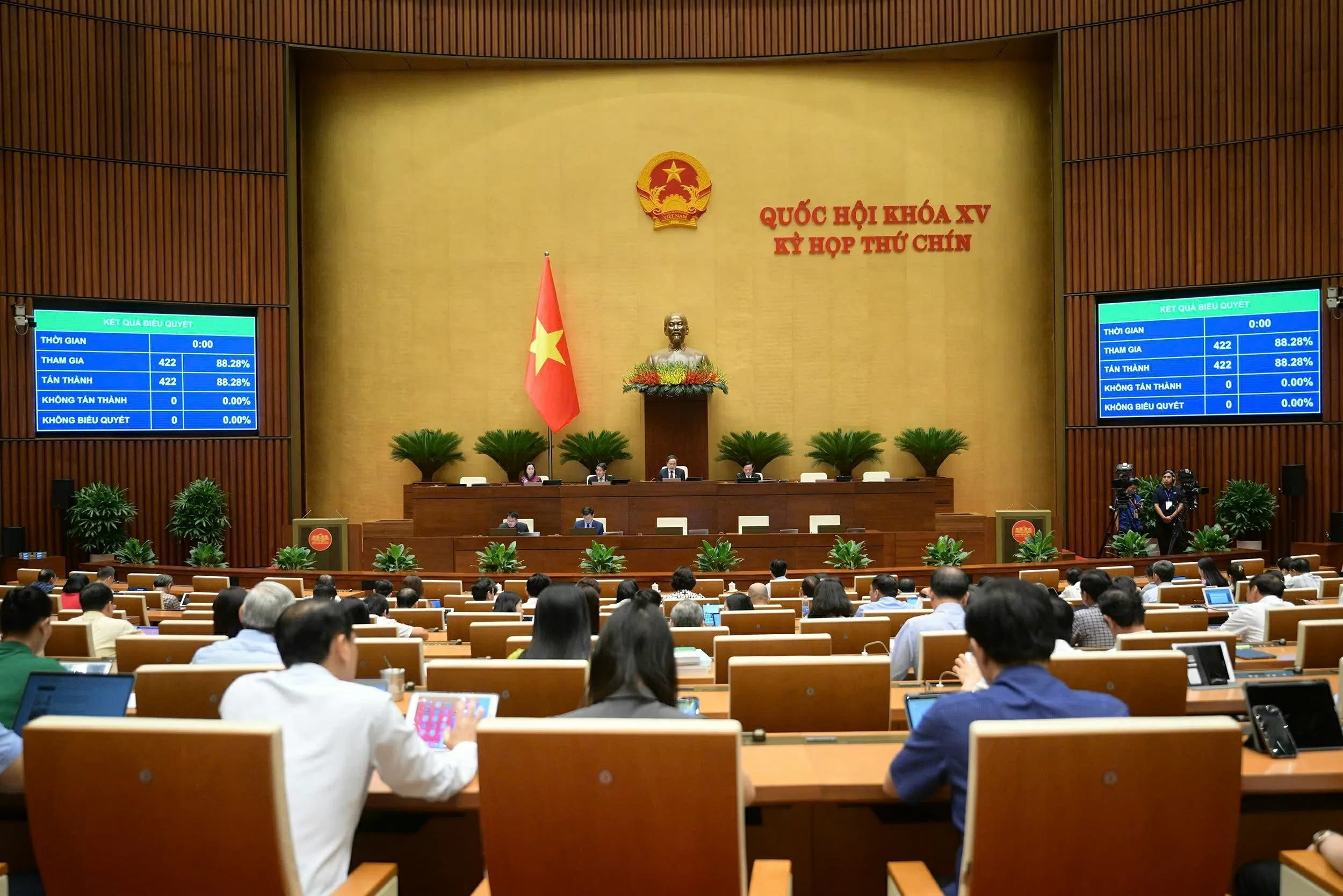 Quốc hội biểu quyết Nghị quyết về số thành viên Ủy ban Thường vụ Quốc hội Khoá XV. (Ảnh: Cao Hoàng)