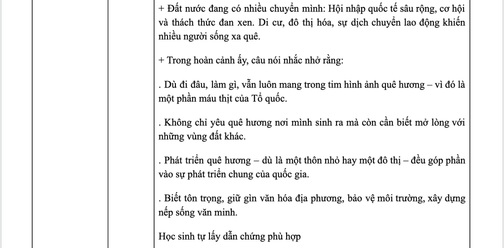 Đáp án tham khảo môn Ngữ văn kỳ thi tốt nghiệp THPT 2025 Đáp án tham khảo môn Ngữ văn kỳ thi tốt nghiệp THPT 2025