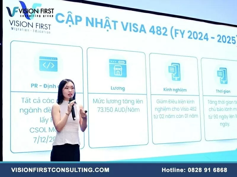 Tham khảo Vision First đi Australia diện visa 482 hết bao nhiêu tiền?