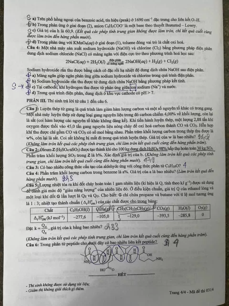 Đề thi môn Hóa học tốt nghiệp THPT 2025 Đề thi môn Hóa học tốt nghiệp THPT 2025