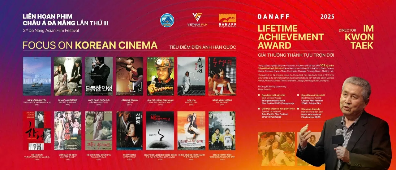 Dấu ấn của điện ảnh Hàn Quốc qua từng cột mốc thời gian tại DANAFF III Dấu ấn của điện ảnh Hàn Quốc qua từng cột mốc thời gian tại DANAFF III