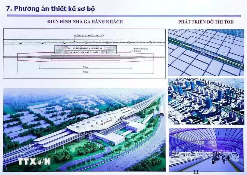 Phương án thiết kế sơ bộ Dự án đường sắt tốc độ cao trên trục Bắc-Nam. (Ảnh: Doãn Tấn/TTXVN) Phương án thiết kế sơ bộ Dự án đường sắt tốc độ cao trên trục Bắc-Nam. (Ảnh: Doãn Tấn/TTXVN)