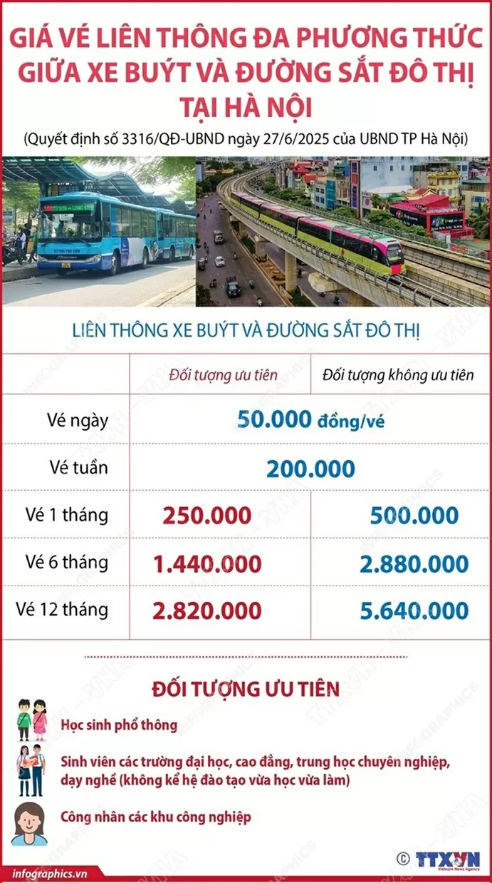 xe bus