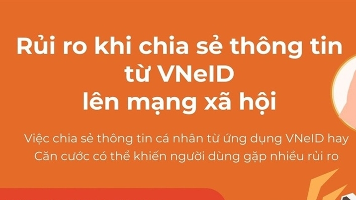 bo cong an huong dan cach tranh thu doan lua dao cai ung dung vneid gia mao