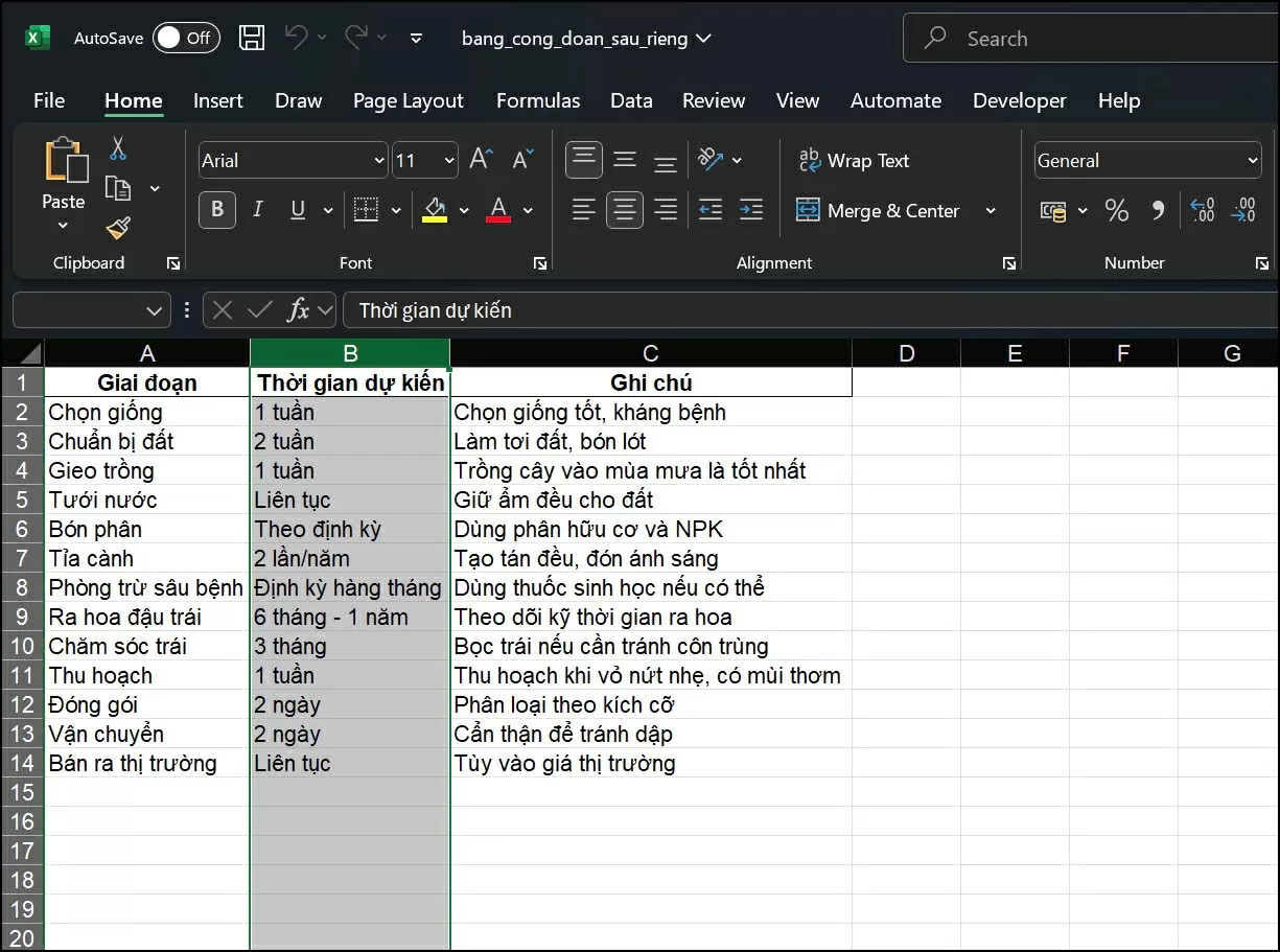 Đóng cửa sổ mã, quay lại bảng tính chính.