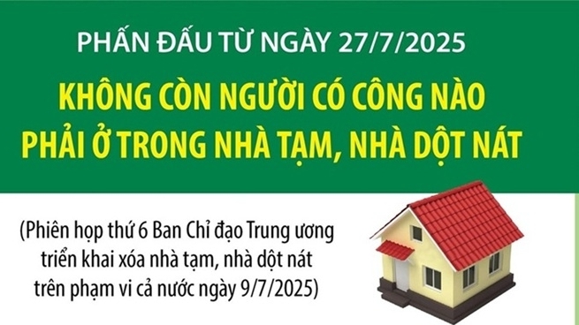 phan dau tu ngay 277 khong con nguoi co cong nao phai o nha tam dot nat