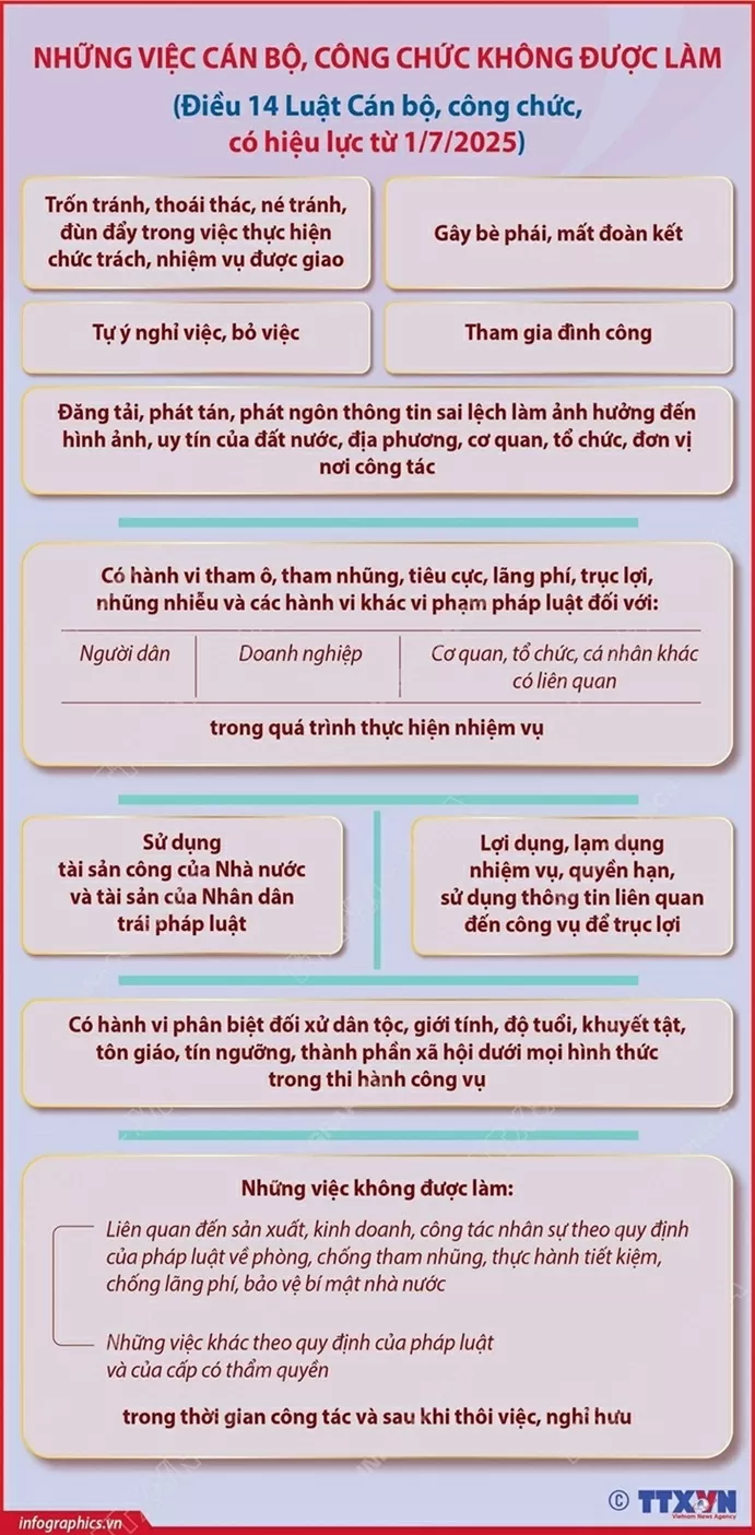 cán bộ, công chức cán bộ, công chức