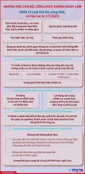 Những điều cán bộ, công chức không được làm từ ngày 1/7